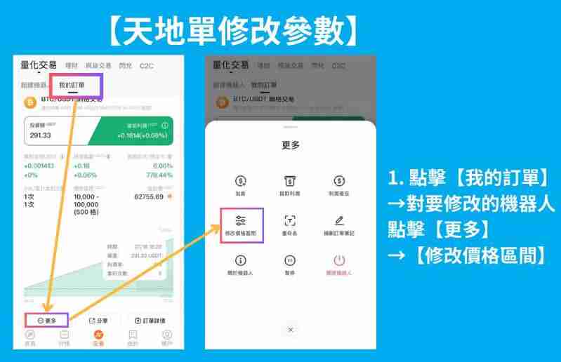派网网格天地单是什么？Pionex(派网)网格天地单全教学